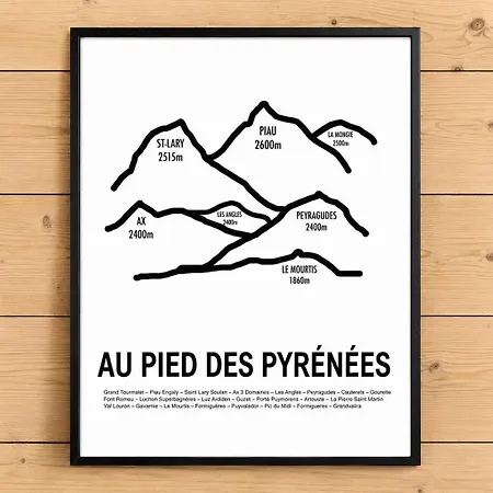 Daire Au Pied Des Pyrenees